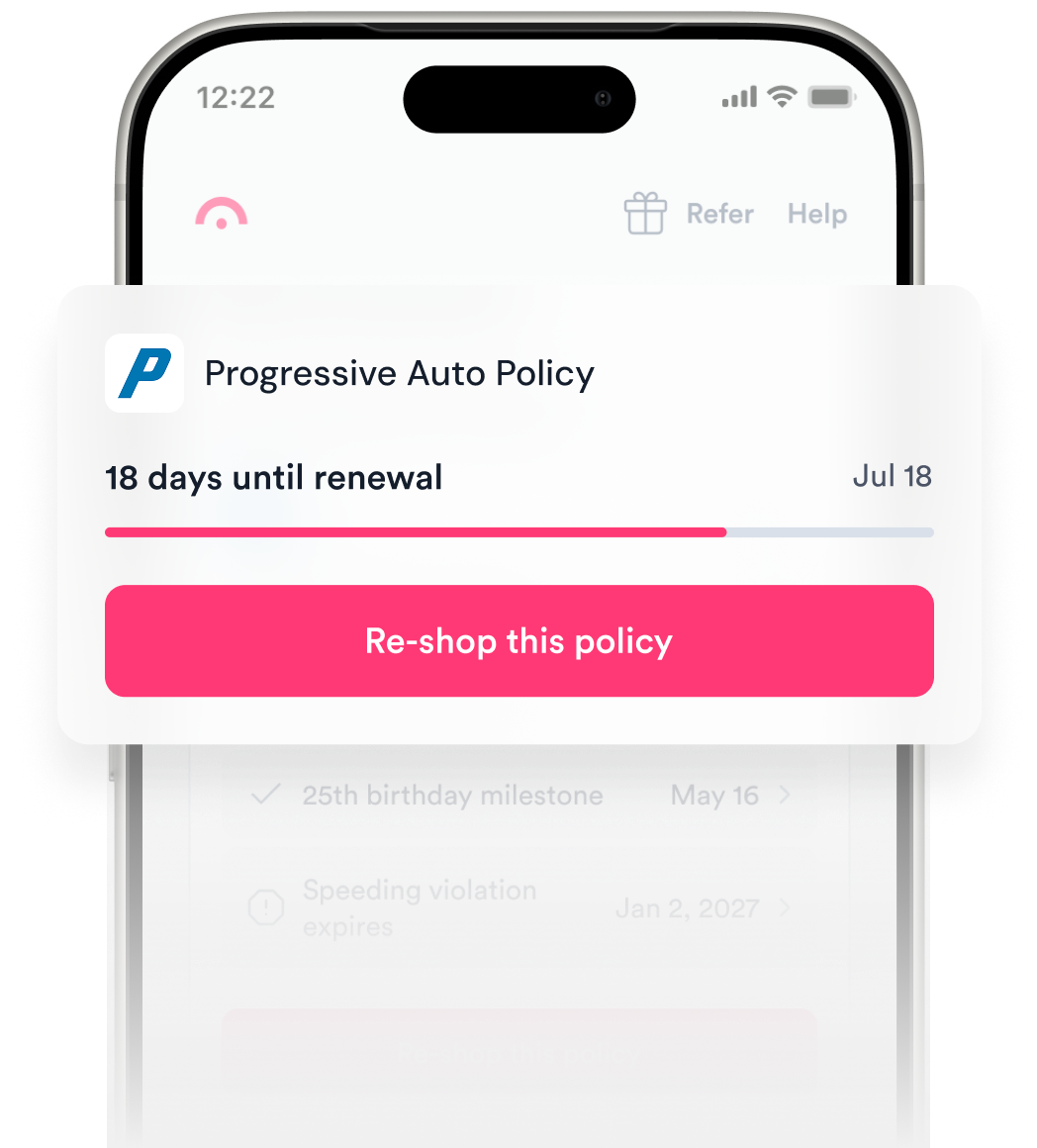 Price monitoring