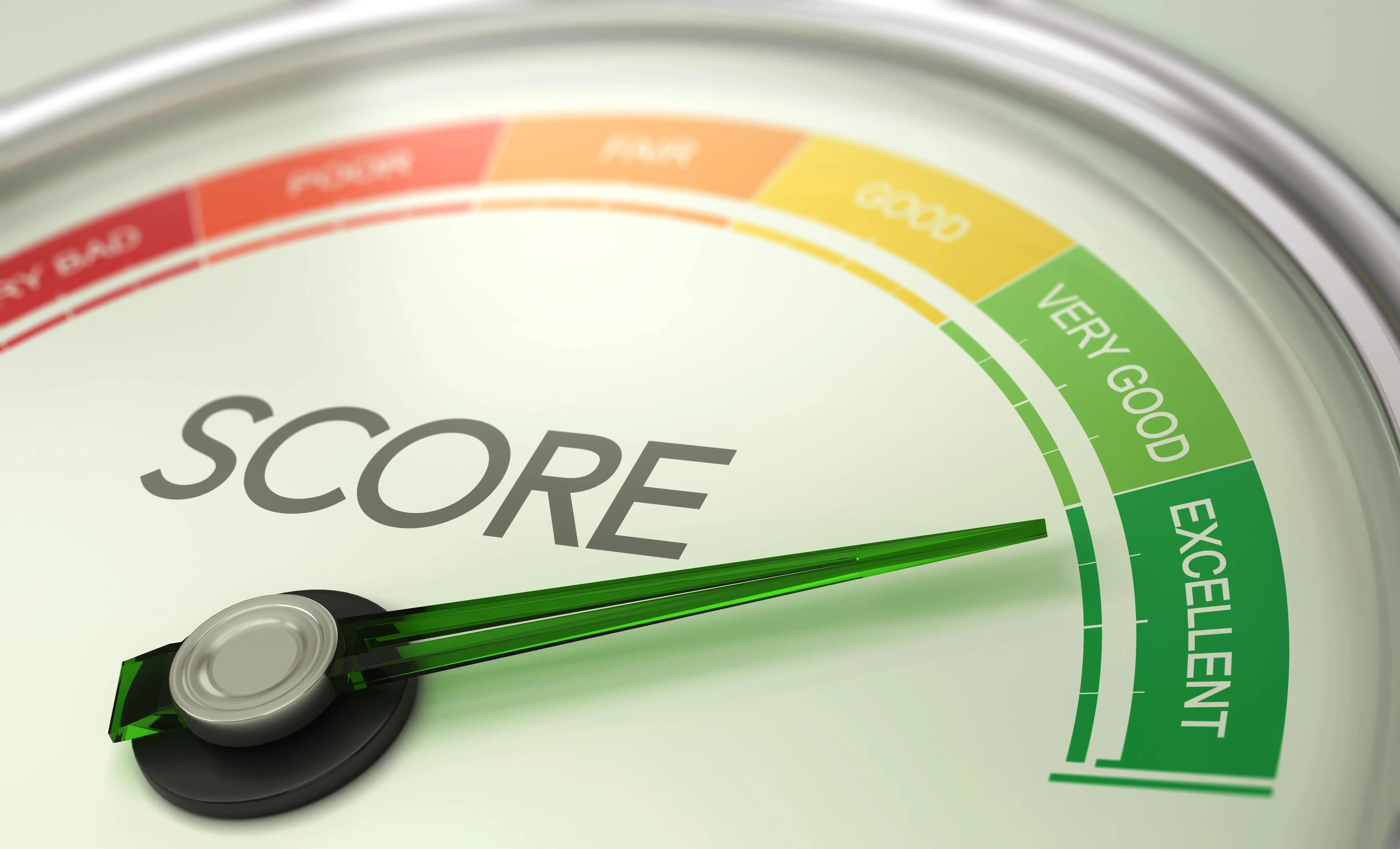 Scale ranging score from bad to good