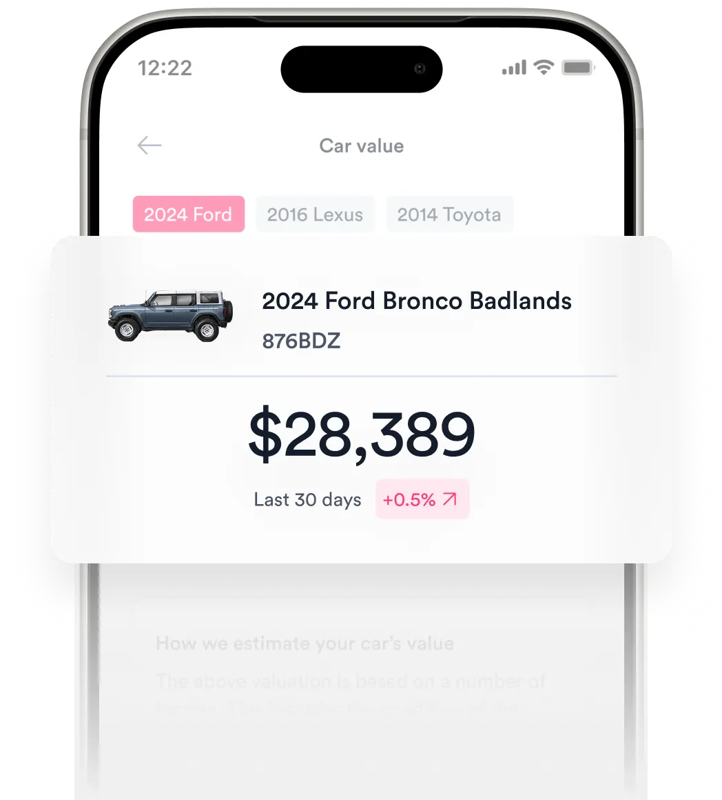 TRACK YOUR CAR'S VALUE