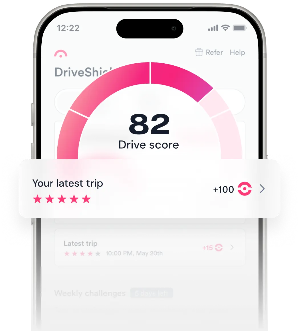 SEE YOUR DRIVE SCORE