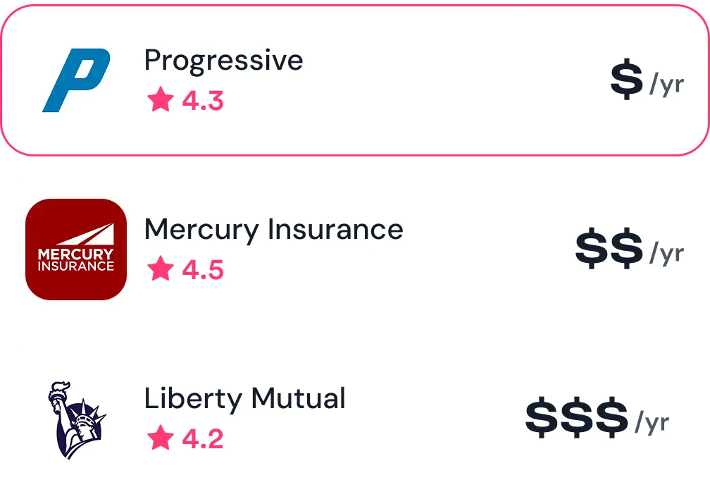 The Jerry app showing home insurance quotes from several carriers side by side, with one selected.